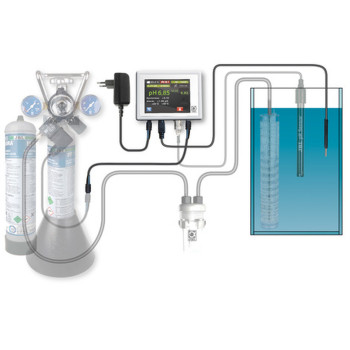 Proflora CO2 Control