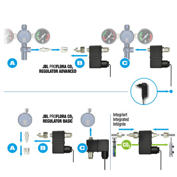 Proflora CO2 Valve Proflora CO2 Valve