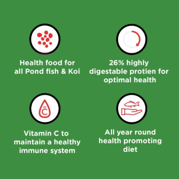 Health